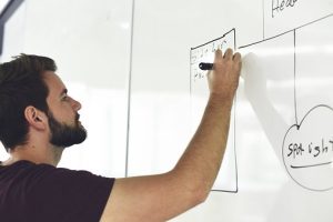 New Financial Year? Define or Redefine your goals
